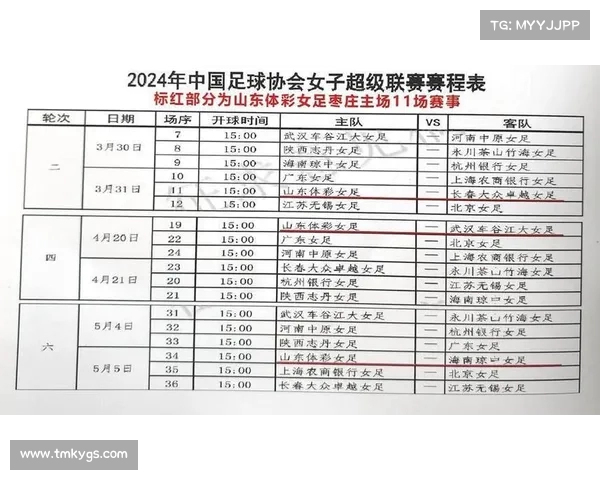 山东女足第四轮观众人数达16097人 超其它场次总和六倍多 山东女足第四轮观众人数达16097人 超其它场次总和六倍多